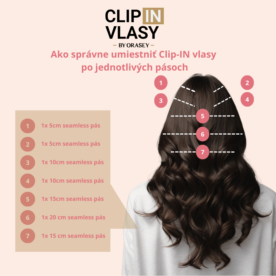 Ako správne umiestniť Clip-IN vlasy po jednotlivých pásoch